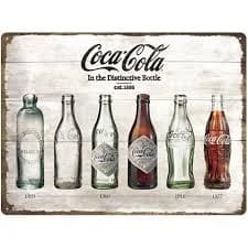 Coca-Cola Bottle Evolution Metal Sign