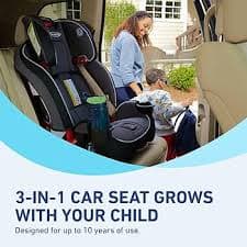 Amazon.com : Graco® SlimFit 3-in-1 Convertible Car Seat Space Saving Design Forward & Rear-Facing Highback Booster Option – Purple : Baby
