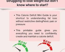 Calorie Deficit Guide | Easy Fat Loss Plan for Women | Fitness & Weight Loss PDF - Etsy Israel
