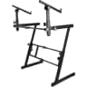 Video frame trigger