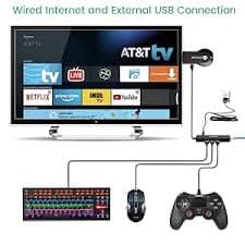 Amazon.com: Ethernet Adapter for Chromecast Ultra/Audio/1/2 - with 3-Port USB Hub & Power Passthrough - Add Wired Internet, Thumb Drives & More - (Micro USB to RJ45) : Electronics