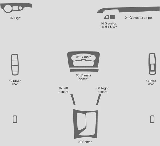 Dodge Charger Sedan 2015-2023 Dash Kit