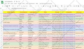Do b2b targeted lead generation and email lists prospecting by Shamimakter184 | Fiverr