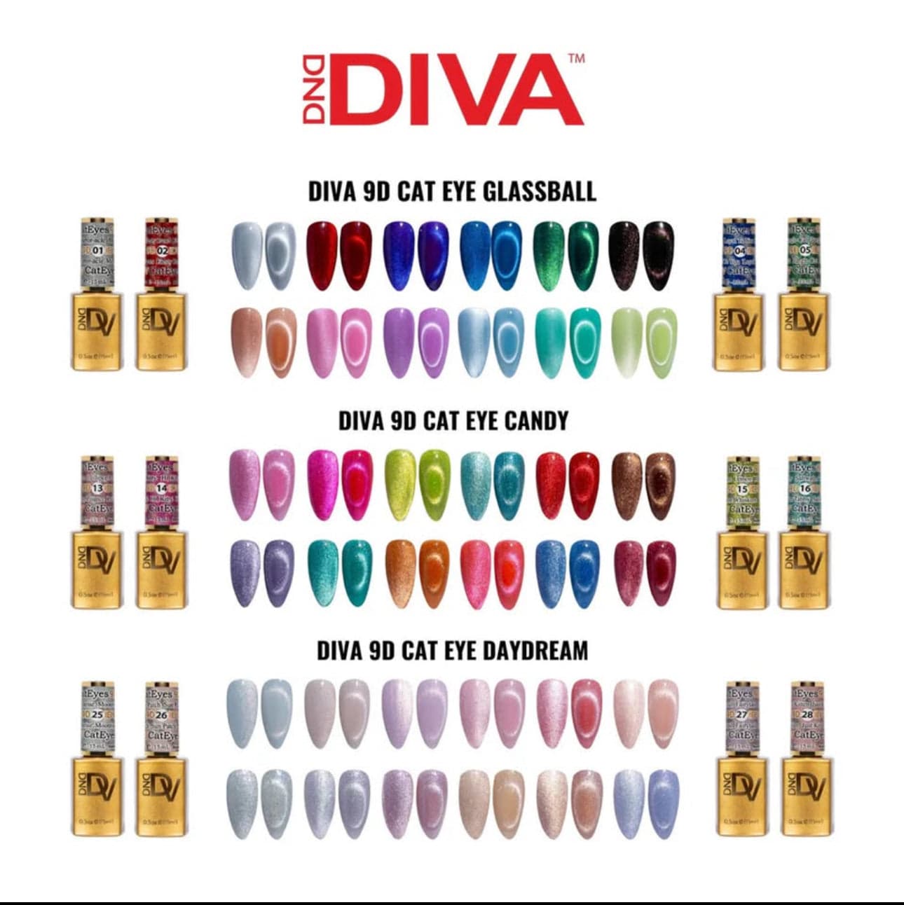 DND Gel 9D Cat Eye Gel Polish Collection