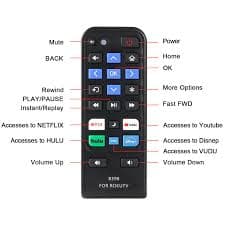 Amazon.com: New Replacement Fit for Ro-ku TV Remote, Universal Remote Control Compatible wth T-CL Ro-ku/Hisense Ro-ku/Onn Ro-ku/Westinghouse Ro-ku etc Smart TVs : Electronics