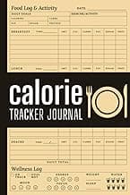 Calorie Tracker Journal: Daily Food Intake Log - Calorie Counter Book For Weight Loss - Macro Nutrition Tracker