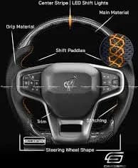 [Build Your Own] Custom Steering Wheel for Ford Bronco (Gen 6)