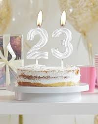 Amazon.com: iNINGER Number Candles,Number 26 Birthday Silver Candle,Silver 26th Happy Birthday Candle,Happy Birthday Cake Topper Decoration for Birthday Party Wedding Anniversary Celebration Supplies : Home & Kitchen