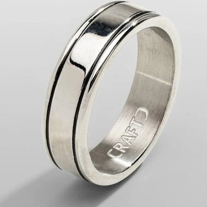 Band 2.0 Ring