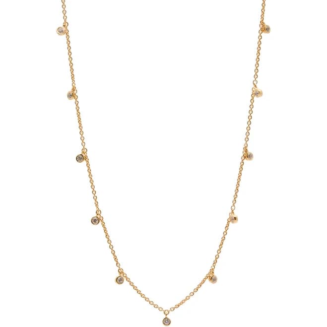 Missoma Interstellar Drop Choker
