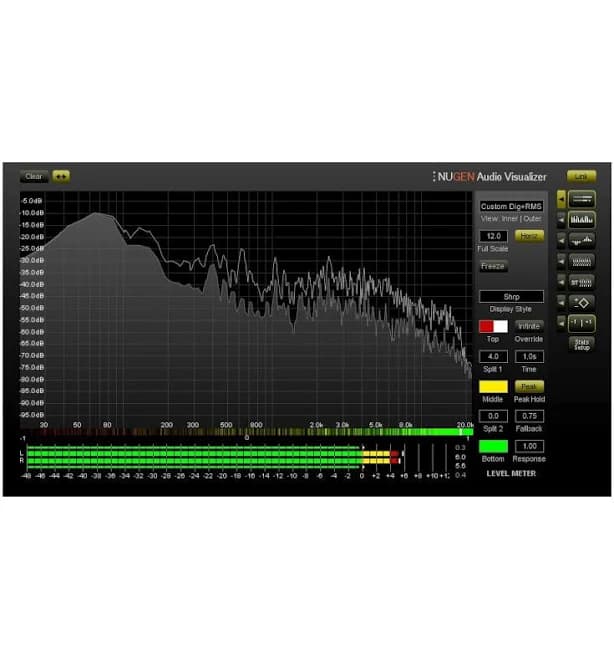 Nugen Visualizer - Electronic Delivery - Vintage King