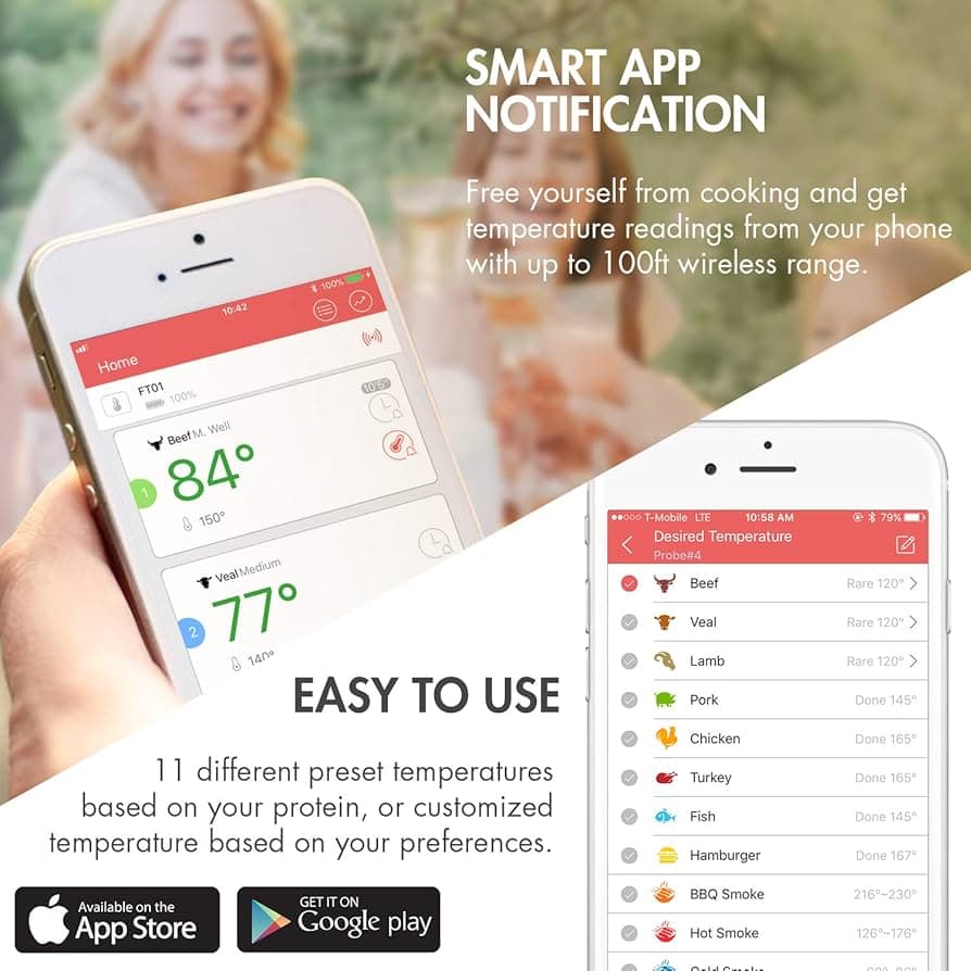 Amazon.com: Tenergy Solis Digital Meat Thermometer, APP Controlled Wireless Bluetooth Smart BBQ Thermometer w/ 6 Stainless Steel Probes & Carrying Case, Cooking Thermometer for Grill & Smoker: Home & Kitchen