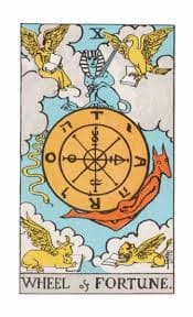 The Time Changer's Tarot – Schifferbooks