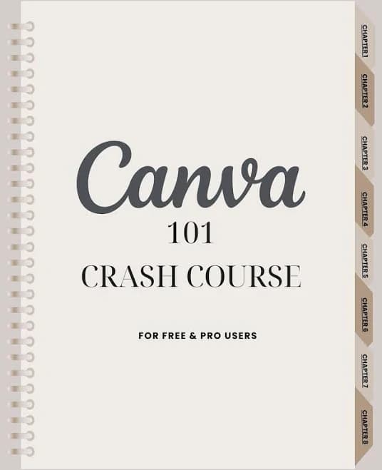 Canva Crash Course Mega Bundle | Master Canva with Ease | Templates, Tutorials & Design Training