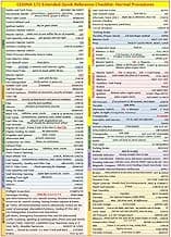 Cessna 172 Skyhawk Checklist for Student Pilots, Extended QRC (Carburetor & Injection)