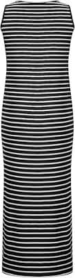 Amazon.com: Striped Dress for Women, Summer Dresses 2025 Trendy Casual Button Down Dress, Sleeveless Midi Square Neck Tank Dress, Black, Petite S : Sports & Outdoors