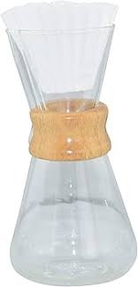 Amazon.com: ALLIANCE BREW GEAR Kalita Style Filter - Paquete de 90, color blanco, talla única : Hogar y Cocina