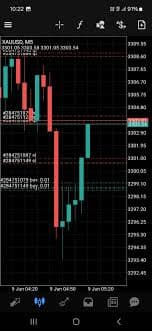 Trading Pal MT4 | Buy Trading Utility for MetaTrader 4