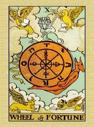 Decoration Poster from Vintage Tarot Card.Wheel of Fortune.Mystical decor.11373 | eBay