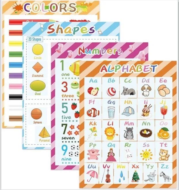 Educational Posters, Shapes/colors/numbers/alphabet, 17” X 22” Each, 4