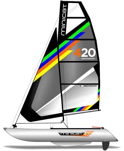 MiniCat 420 20th Anniversary Limited Edition