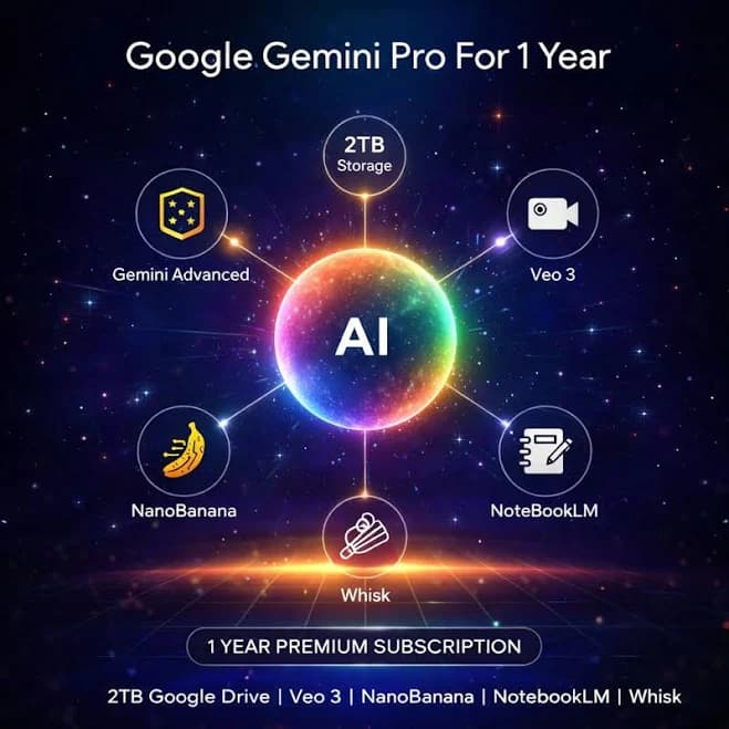 Gemini Ai Pro 1 Year Access - Google One AI - Nano Banano + Veo3