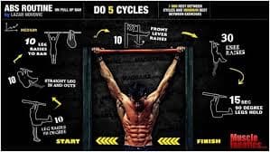 Calisthenics Workout Hiit Workout With Pull Up Bar Low Price Calisthenics Home Gym Equipment Steel Parallel Bars