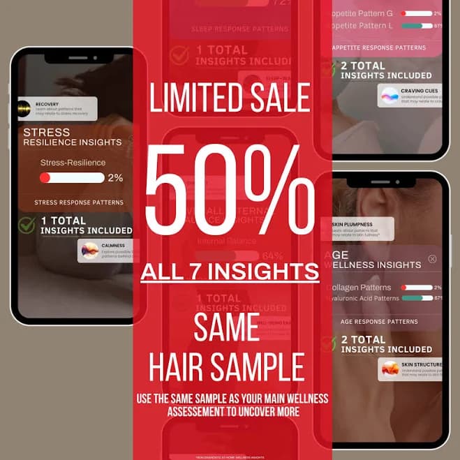 Targeted Test Bundle | Pinpoint Health Issues & Optimize Wellness