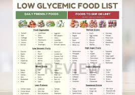 Low Glycemic Foods List, Glycemic Index Food List, Glycemic Index Food Chart, Glycemic Food Chart, Glycemic Index Foods, Diabetic Food List - Etsy Israel
