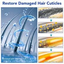 Yecuce 3-Pack Hair Vitamin Capsules,No Rinse and Safe for All Hair Style, Hair Serum with Avocado Oil , Daily Hair Care - Walmart.com