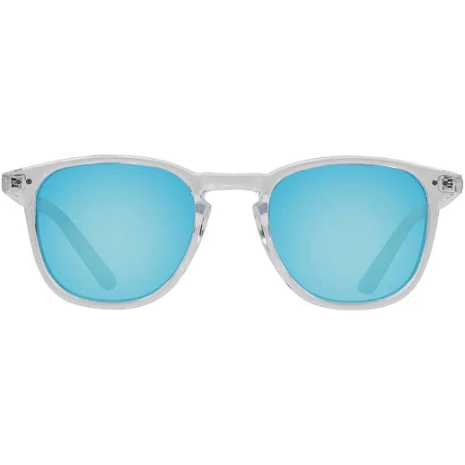 Mirror Lenses