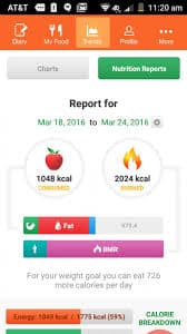 cronometer (ad free) Free Download