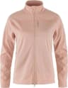 Video frame trigger