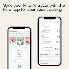 Mira Fertility OVUM Wands, 20 Single-Use FSH Hormone Test, Ovulation + Fertility Tracking HSA/FSA Eligible - Walmart.com