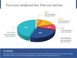 Customer Churn Analysis PowerPoint Template