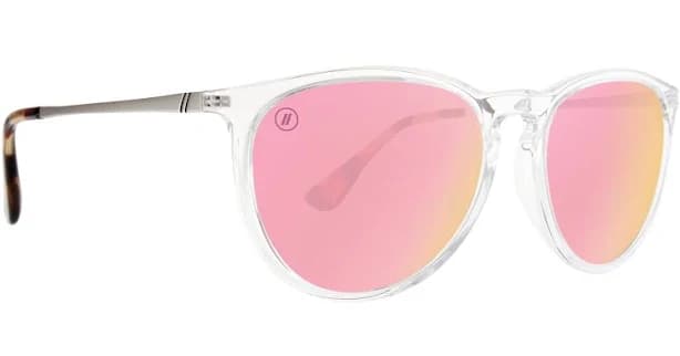 Clear Humor Round RX Glasses - Crystal Clear Frame With Tortoise Ear Rest & Prescription Lens Single Vision / Pink / Standard