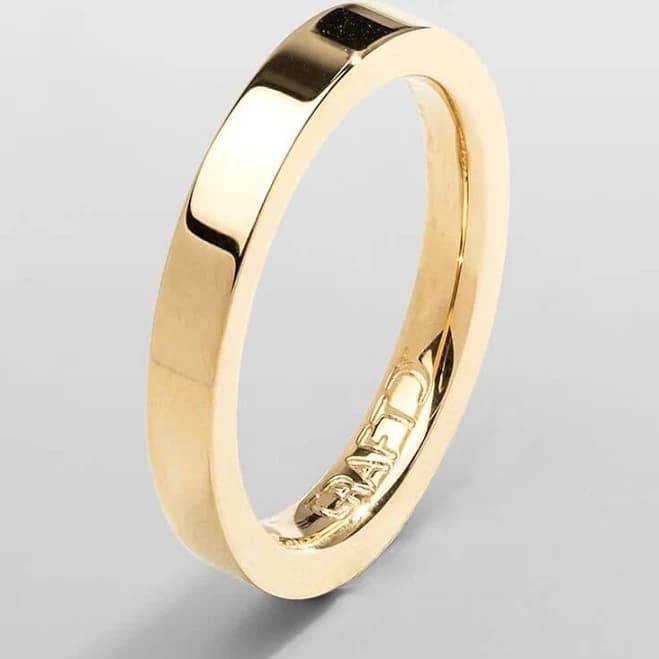 5mm Flat Band Ring
