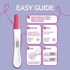 First Response Digital - Pregnancy Test Kit - Detect Pregnancy 6 Days Sooner Than Your Missed Period - 99% Accurate - Digital (2 Count) Digital Test 2 count (Pack of 1) | Buy Now with Express International Delivery | GoSupps.com