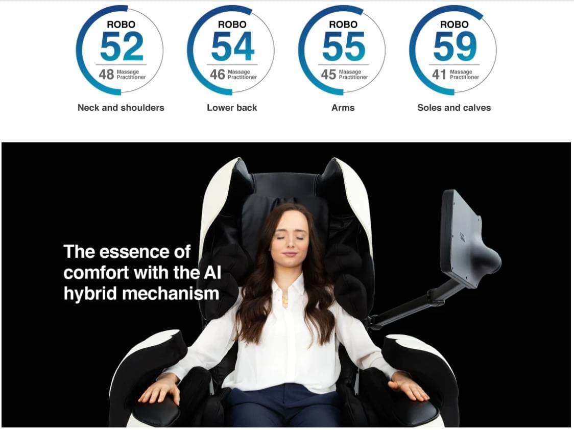 Inada Robo Massage Chair – osakibrea