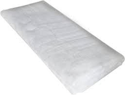 Dishwasher Sound Insulation Blanket, 40x 80 x 0.2 Inches White Fiberglass Roll Cotton Insulation Blanket for Wall, Pipe, Dishwasher - Amazon.com