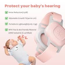 Eurhowing Baby Earmuffs for Hearing Protection, Noise Cancelling Ear Muffs, Adjustable Headband Ear Defenders for Sleep, Travel, Sports Events, Blue - Walmart.com