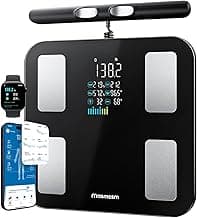 Smart Scale for Body Weight, FSA&HSA Eligible 8-Electrode Body Composition Scale with BMI Body Fat Muscle Mass, Digital Bathroom Scale with 28 Metrics, Dual-Frequency BIA Analyzer with Smartphone App