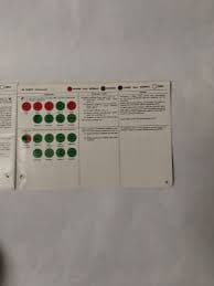 Pratt & Whitney Malfunction Analysis from the Flight Deck-Original | eBay