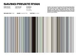 Saving Private Ryan Movie Poster' Poster, picture, metal print, paint by Conceptual Photography | Displate