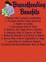 Breastfeeding Benefits List" Kids T-Shirt for Sale by elishamarie28 | Redbubble