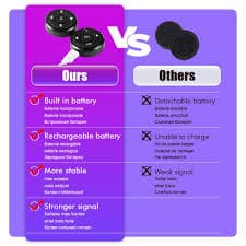 Universal Wireless Remote Control Car steering wheel button Car DVD Player Radio GPS Navigation Multi-function Switch Button on sale