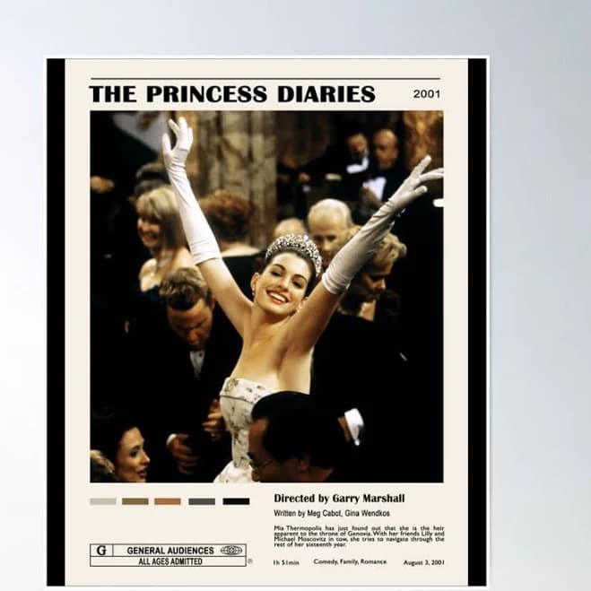 Movie Princess Summary Design The Princess Diaries (2001) Poster