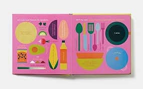 Tacos!: An Interactive Recipe Book (Cook In A Book): Nieminen, Lotta: 9780714875057: Amazon.com: Books
