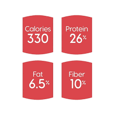 Solid Gold Alaskan Pollock Fit & Fabulous Dry Dog Food, 24 lb - Walmart.com