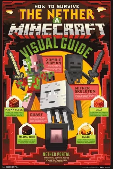 Minecraft The Nether Wall Poster